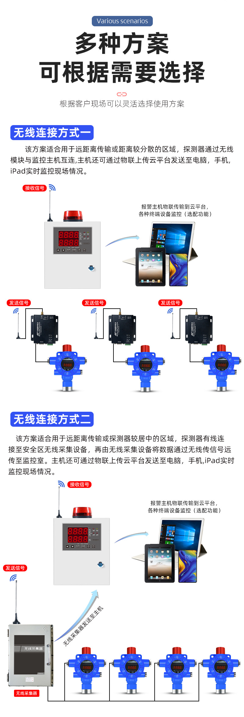 独立插电无线款详情页3_06.jpg