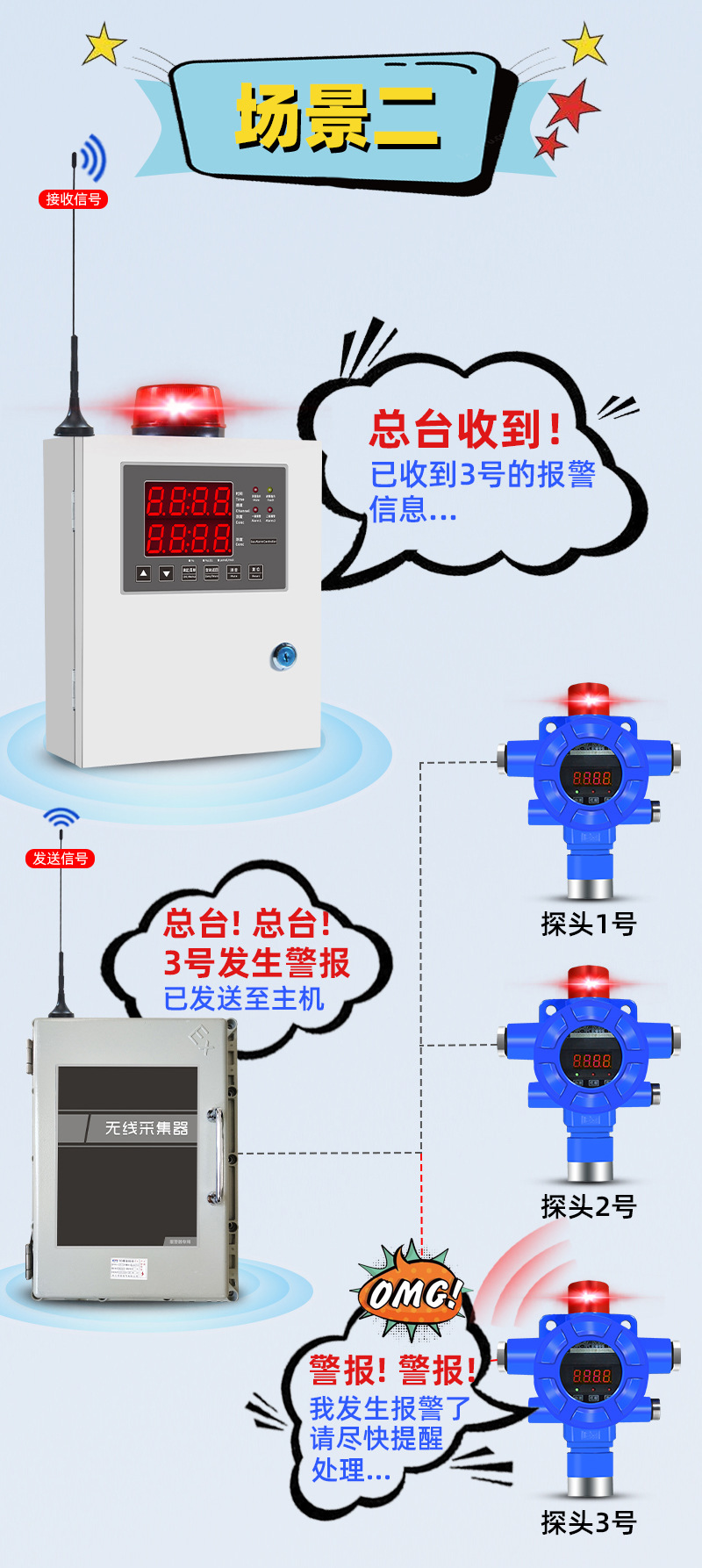 独立插电无线款详情页3_03.jpg