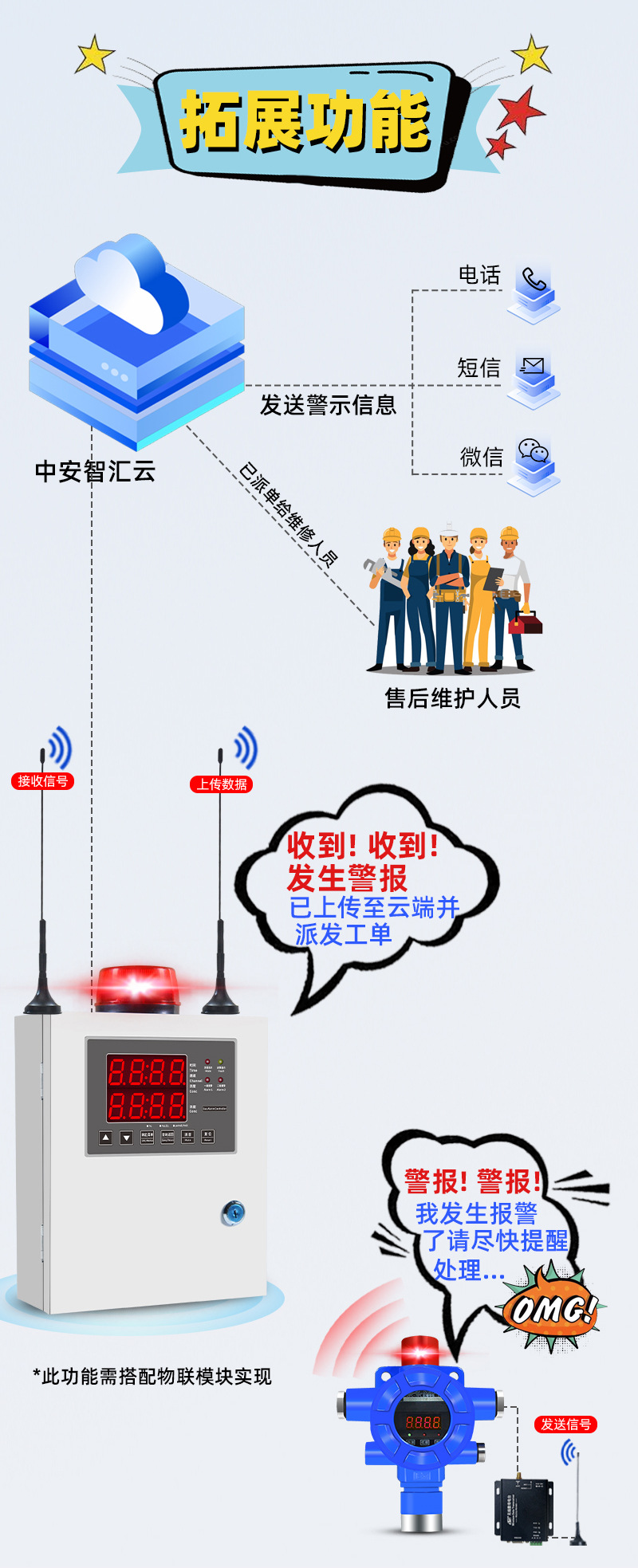 独立插电无线款详情页3_04.jpg