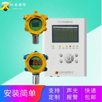 工业一氧化碳报警器四氢呋喃六氟化硫氟利昂硫化氢氯化氢报警器