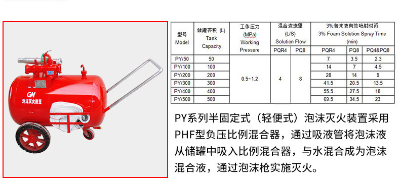 PY半固定（轻便）式泡沫灭火装置--推车_05