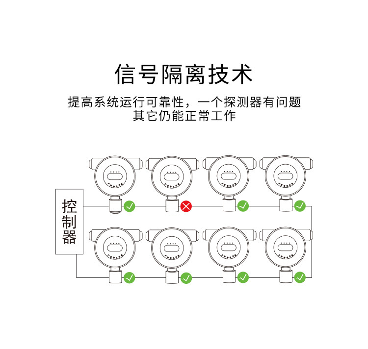 可更换探测器-声光数显款_09.jpg