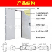 广东防火门甲级钢制防火门乙级钢质隔热防火门窗丙级安全门消防门