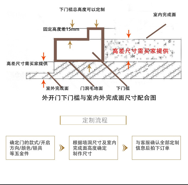 上海合宝建筑装饰工程有限公司---内页_30