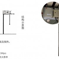 特级防火卷帘门双轨双帘无机布提升式钢质气雾式复合式防火卷闸门