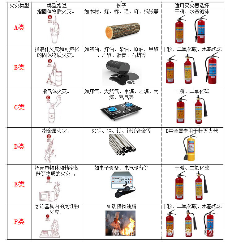 3L水基泡沫_08.jpg