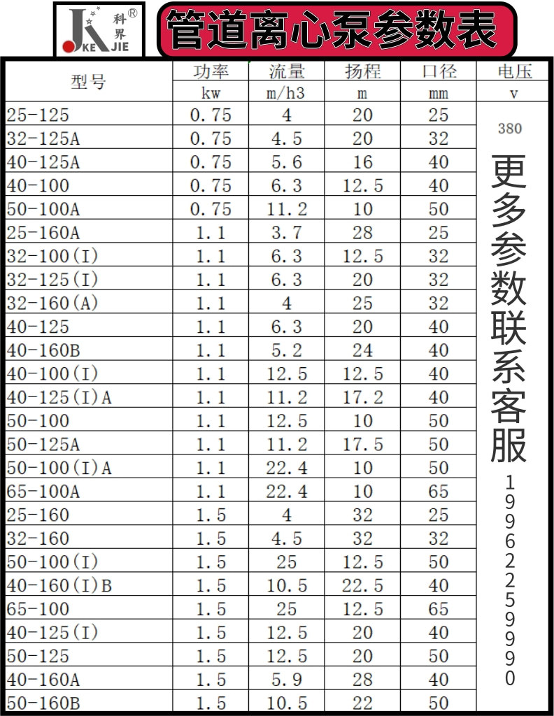 上海科界管道泵详情19.jpg