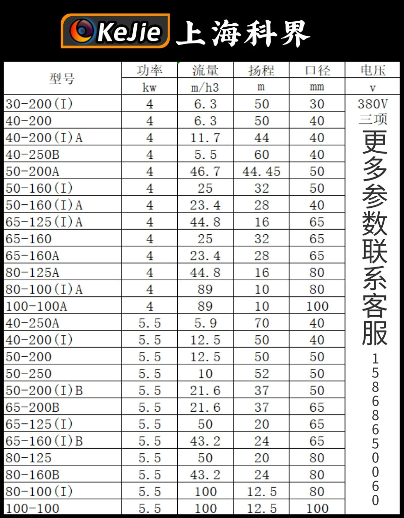 上海科界管道泵详情10.jpg