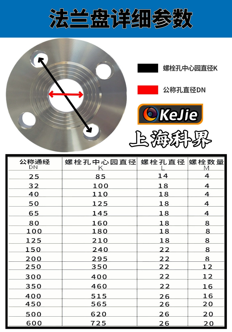 上海科界管道泵详情23.jpg