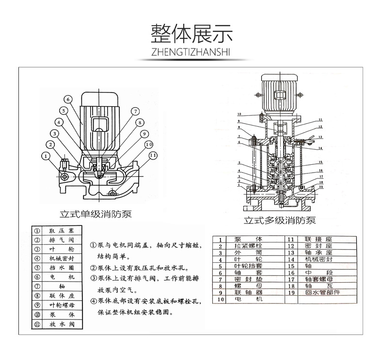 消防泵详情_04