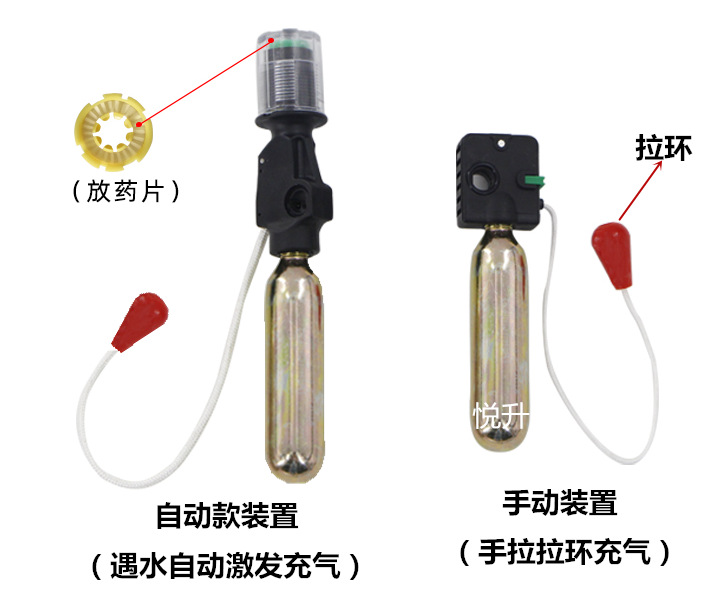 自动充气与手拉充气