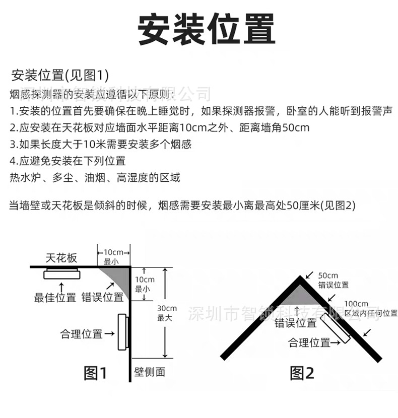 烟感报警器详情切片_15