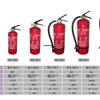 手提式干粉灭火器