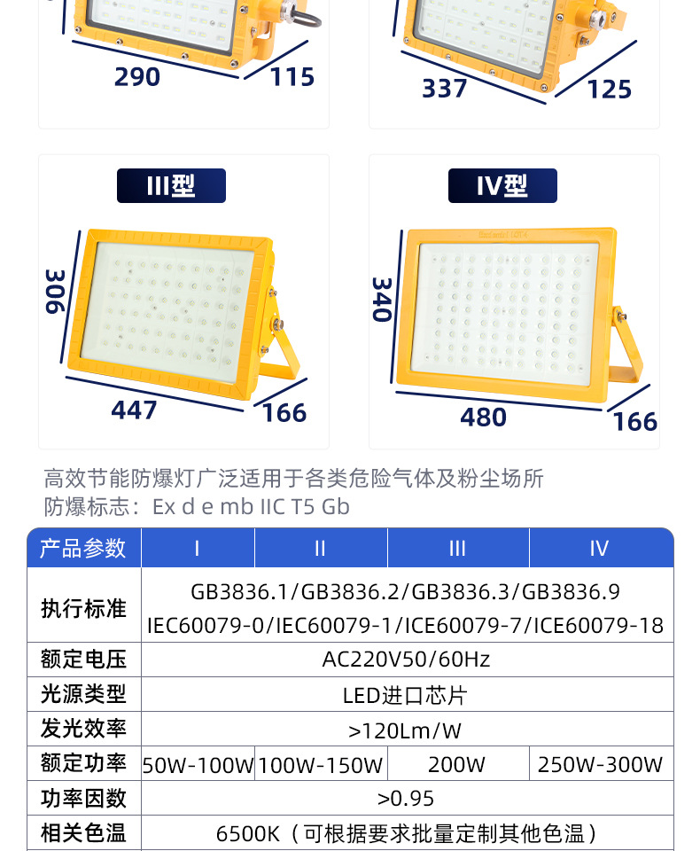 江本防爆LED灯_09.jpg