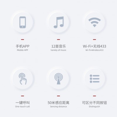 智能SOS紧急按钮涂鸦wifi独居老人呼叫器居家养老紧急 一键求救