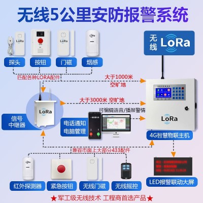 无线远距离红外探头门磁紧急按钮烟气感漏水周界防盗LORA报警主机