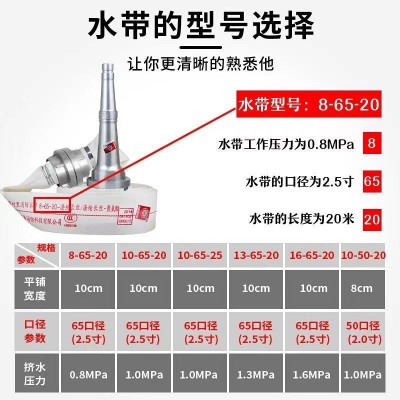 消防水带8-65-25/20米灭火水带聚氨酯双层消火栓高压加厚软管水带