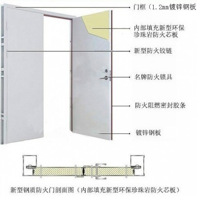 现货钢制防火门不锈钢甲级乙级丙级消防门酒店仓库消防通道逃生门