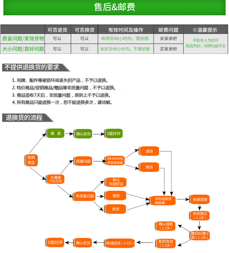 门铰式检修口_09