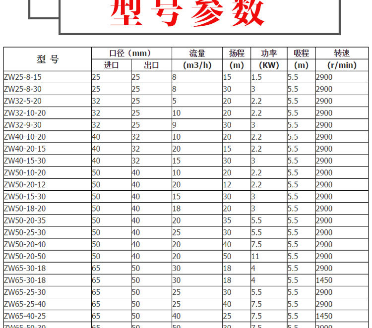 自吸泵_38.jpg