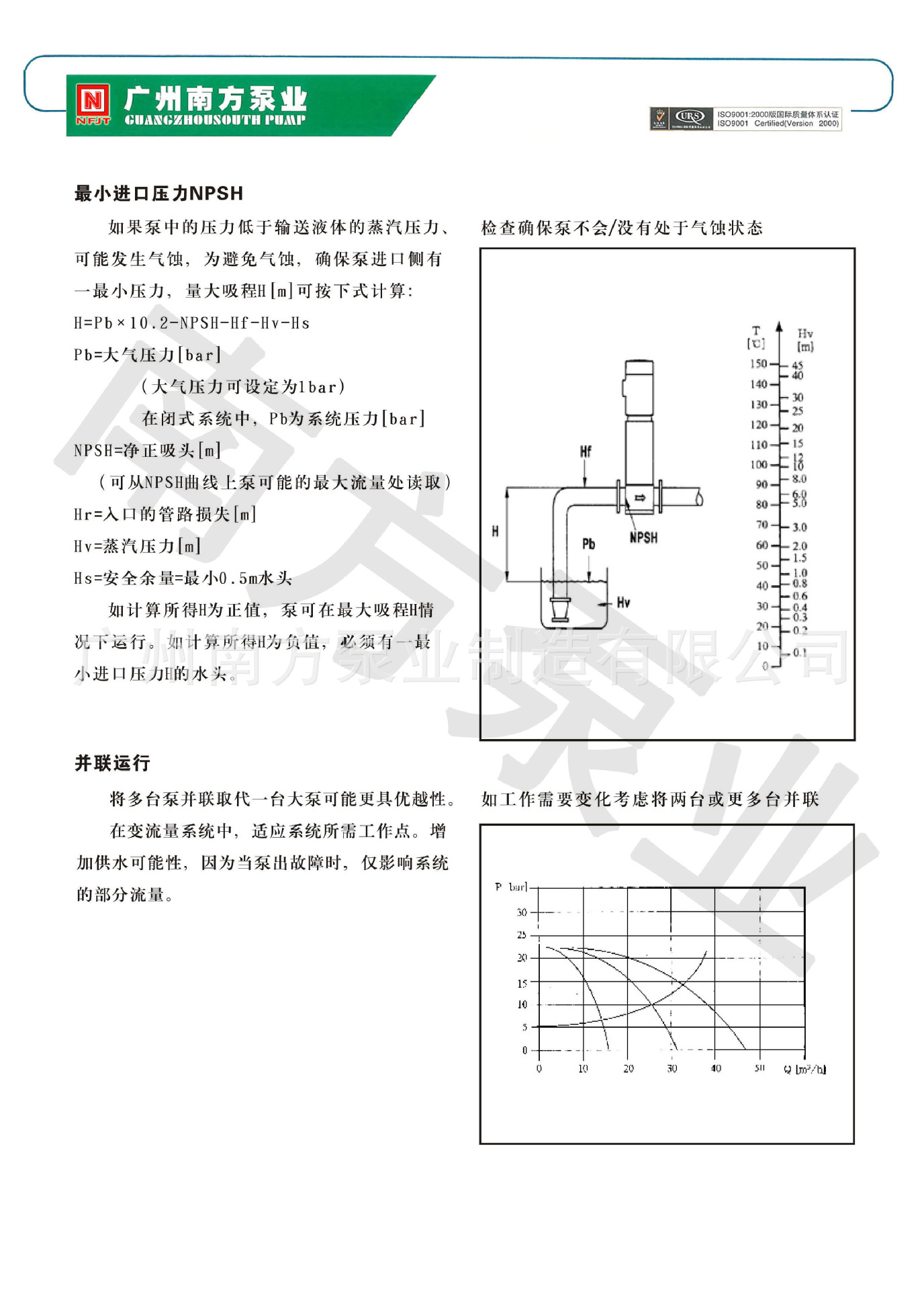 CDLF最小进口压力